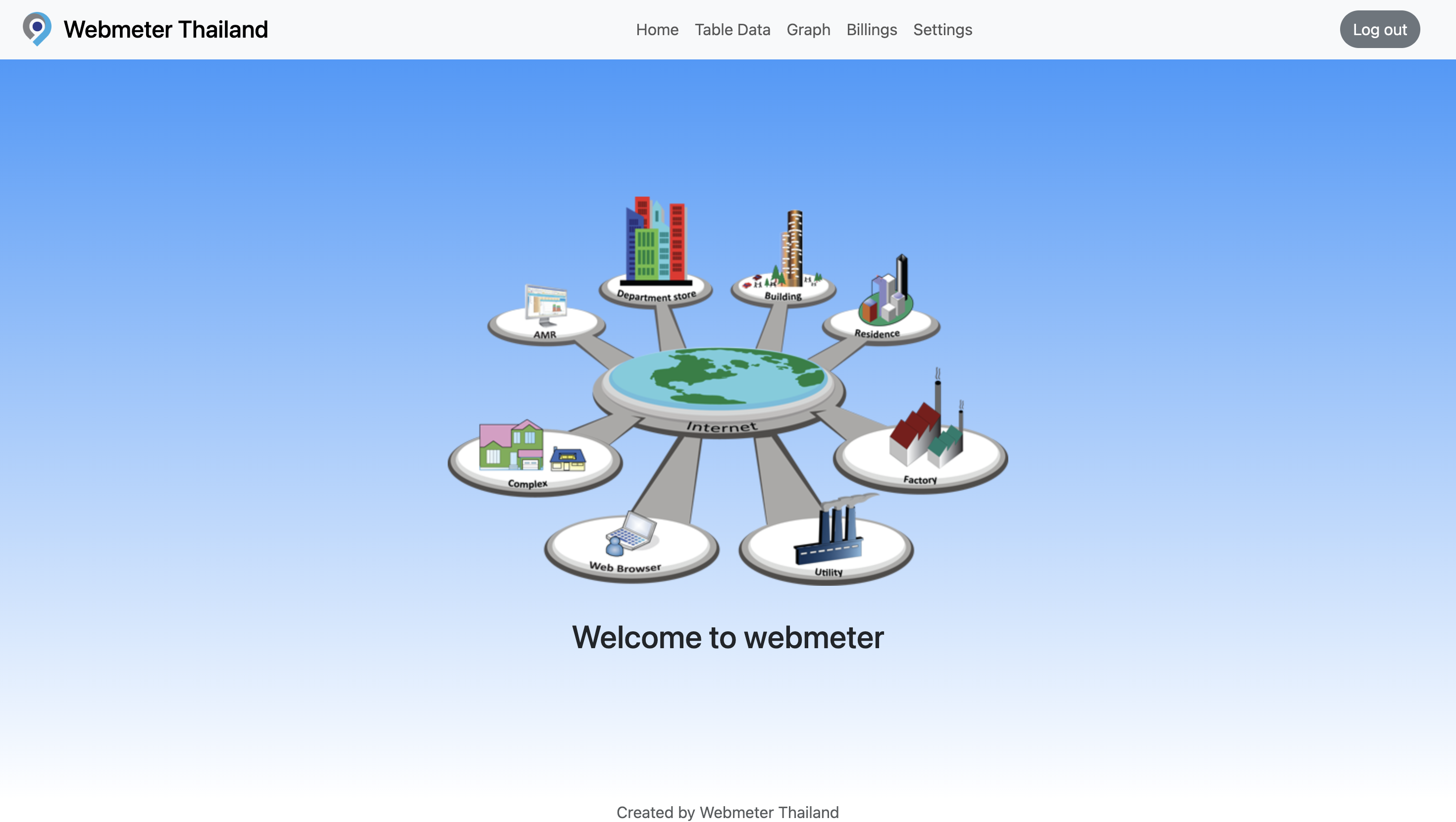Homepage